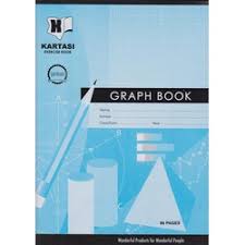 Exercise books Graph Book 96 pages Kartasi A4